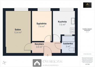Mieszkanie Sprzedaż Suwałki