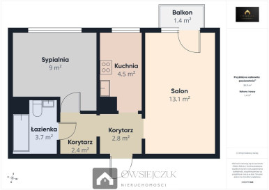 Mieszkanie Sprzedaż Suwałki Emila Młynarskiego